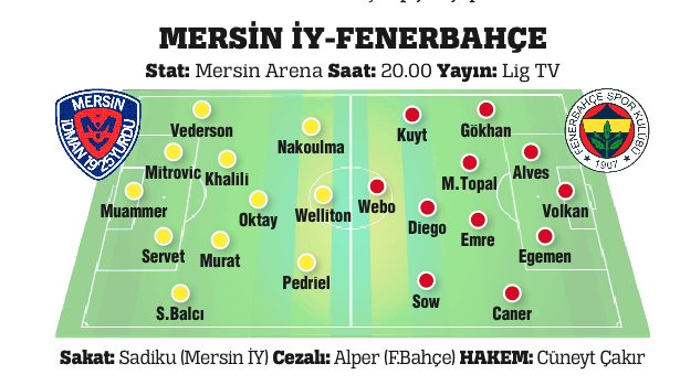 Emenike'ye Yıldırım yasak! Kadroya alınmadı